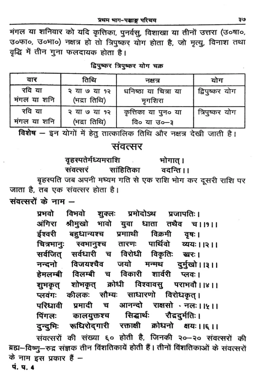 Panchang Parichay Evam Muhurta Darpanam